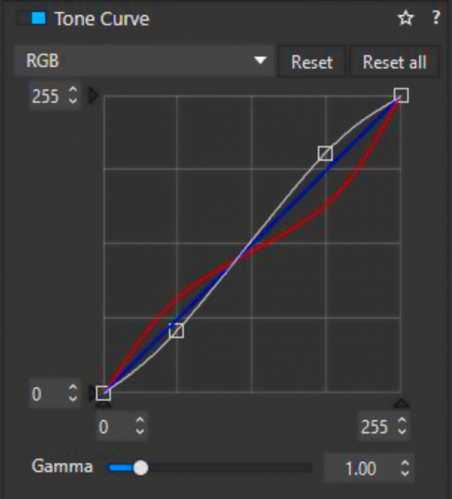 Duotone Red Channel curve shown